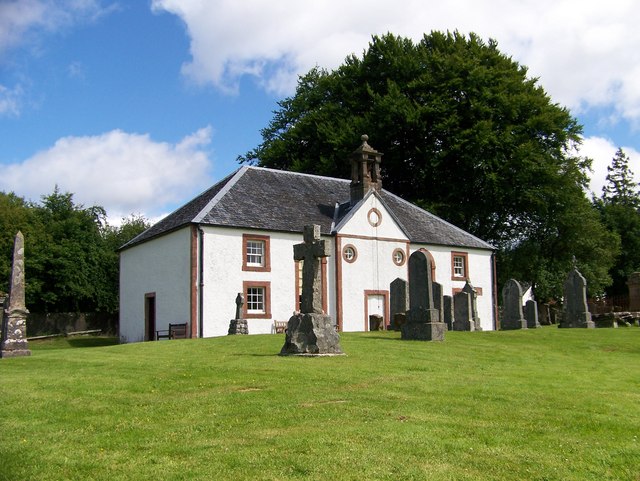 File:Kilmodan Church, Glendaruel - geograph.org.uk - 987245.jpg
