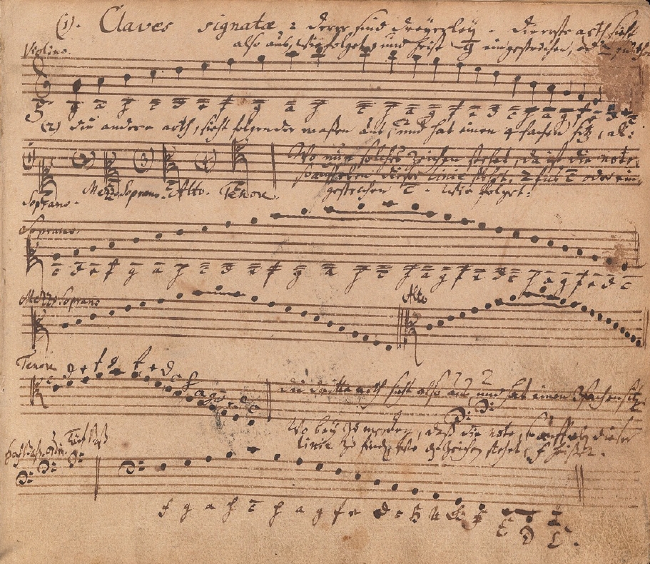File:Bach-clefguide.jpg