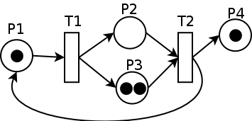 File:Detailed petri net.png