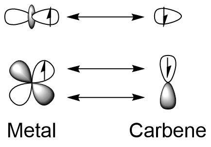 File:Schrock Orbitals.png