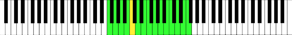 File:Alto vocal range.png