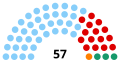 Thumbnail for version as of 18:53, 2 May 2023