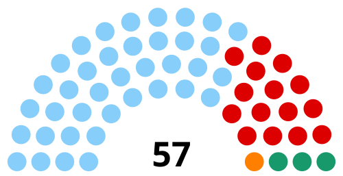French Polynesia Assembly 2023