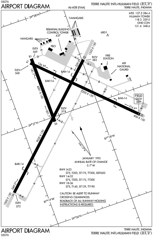File:HUF airport map.PNG