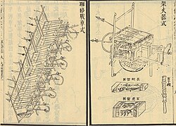 Rocket carts from the Wubei Zhi