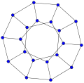 Dodecahedron
  
    
      
        n
        =
        20
      
    
    {\displaystyle n=20}
  
, 
  
    
      
        m
        =
        30
      
    
    {\displaystyle m=30}