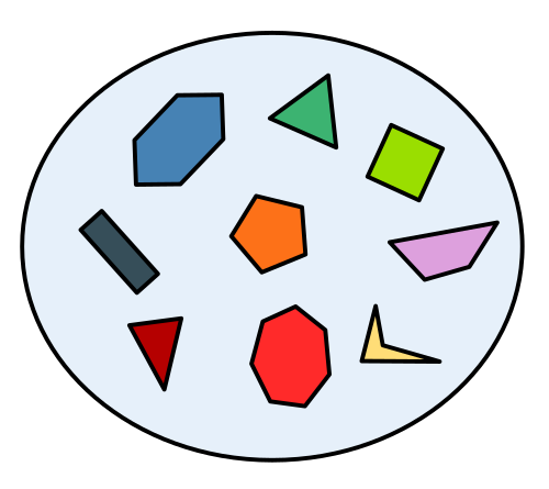 File:Example of a set rearranged.svg