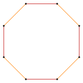 Thumbnail for version as of 23:39, 28 January 2015