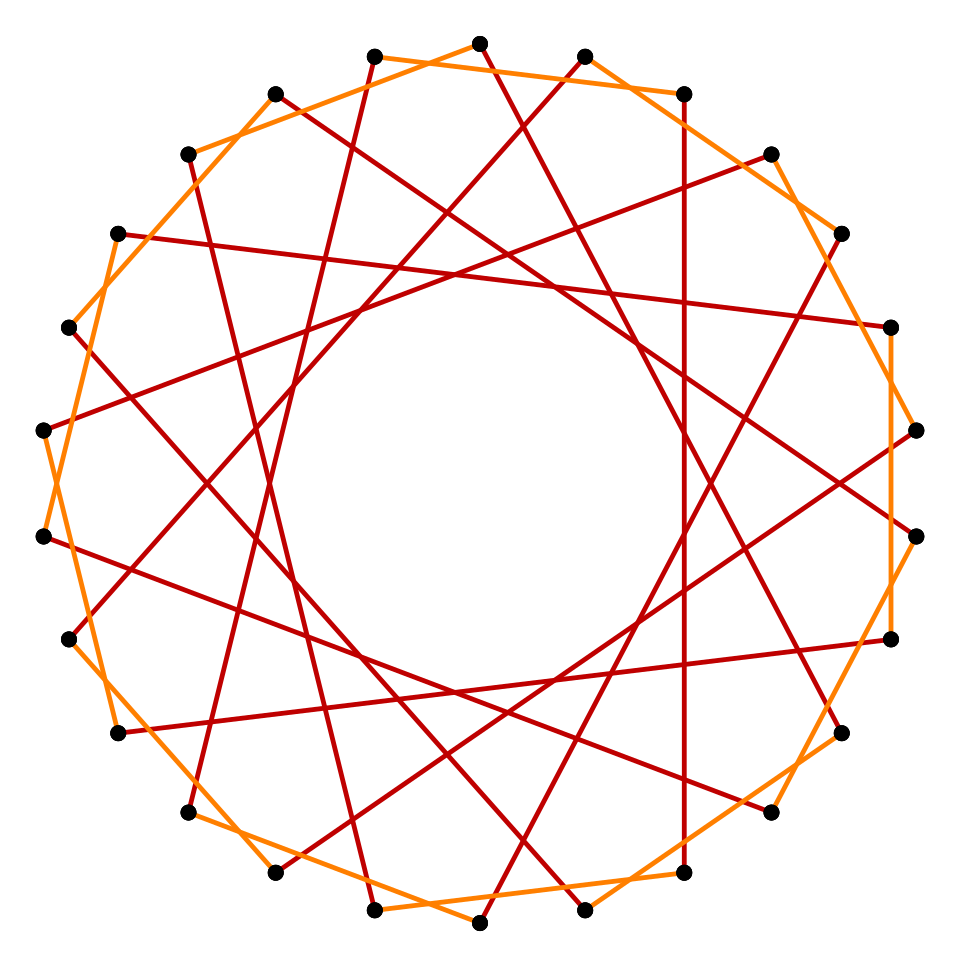 File:Regular star truncation 13-7 4.svg