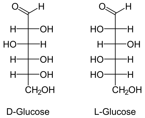 File:DL-Glucose.svg