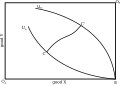 Thumbnail for version as of 00:25, 14 March 2007
