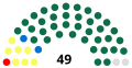 Thumbnail for version as of 22:02, 14 October 2017