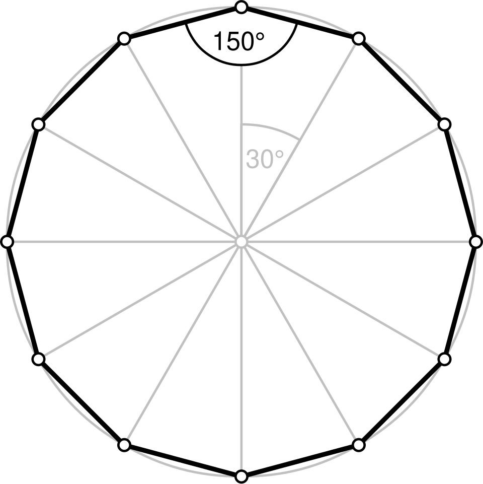 File:Regular polygon 12 annotated.svg