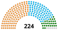 Thumbnail for version as of 04:49, 26 December 2024