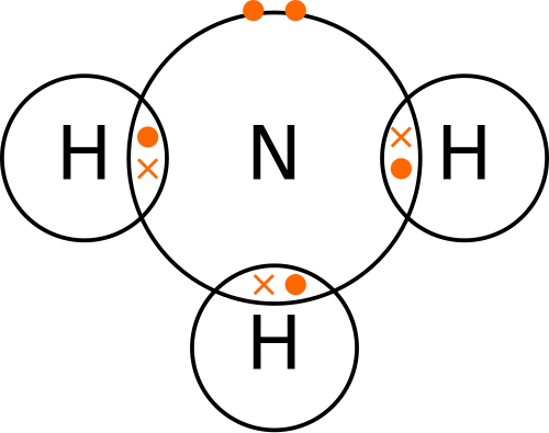 File:Ammonia-2D-dot-cross.svg