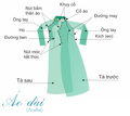 Thumbnail for version as of 04:36, 22 December 2008