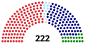 Thumbnail for version as of 23:52, 18 November 2025