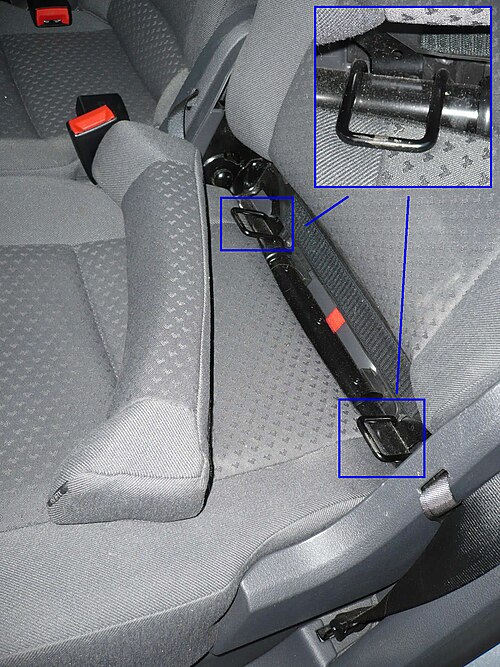 File:Isofix anchorpoints.jpg