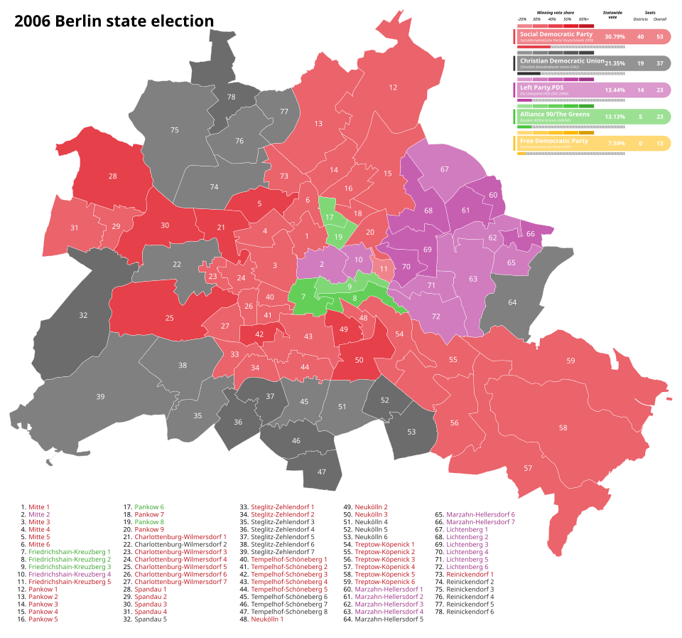 File:2006 Berlin state election.svg
