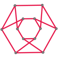 Franklin graph as a 6-sided crossed prism graph; it is 1-planar.