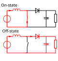 English .svg