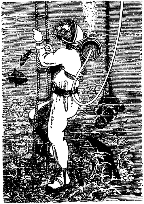 File:Dykeri, fig 6, Nordisk familjebok.png