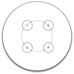Drawing of a 4-hole pitch circle