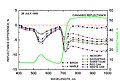 Thumbnail for version as of 15:27, 13 September 2007
