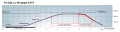 Thumbnail for version as of 03:55, 15 June 2024