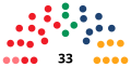 Thumbnail for version as of 20:40, 25 December 2025