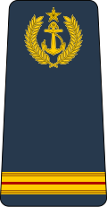 Thumbnail for version as of 12:15, 11 March 2017