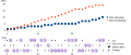 Thumbnail for version as of 15:30, 9 October 2009