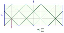 The arithmetic billiard for the numbers 3 and 8.