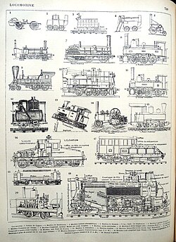 Plate of locomotives.