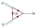 Thumbnail for version as of 05:48, 8 August 2012