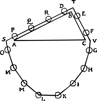 File:StevinEquilibrium.svg