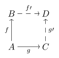 File:Amalgamation property.svg