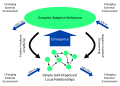 WikiProject icon