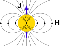 Thumbnail for version as of 20:43, 22 March 2020