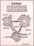 Thumbnail for version as of 16:46, 9 March 2008