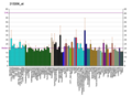 Thumbnail for version as of 14:22, 1 March 2010