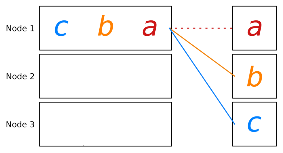File:Scatter.png