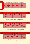 Thumbnail for version as of 08:21, 16 September 2014