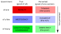 Thumbnail for version as of 09:07, 21 March 2018