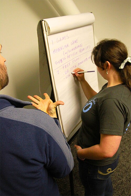 File:CHM-December-2012-brainstorming-kat-walsh.jpg