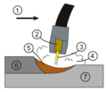 Thumbnail for version as of 21:47, 4 September 2005