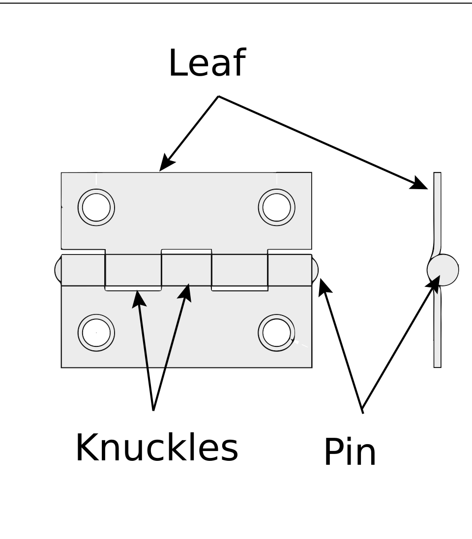 File:Basic hinge.svg