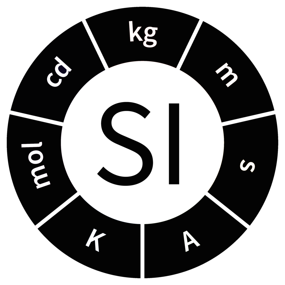 File:International System Of Units Logo.png