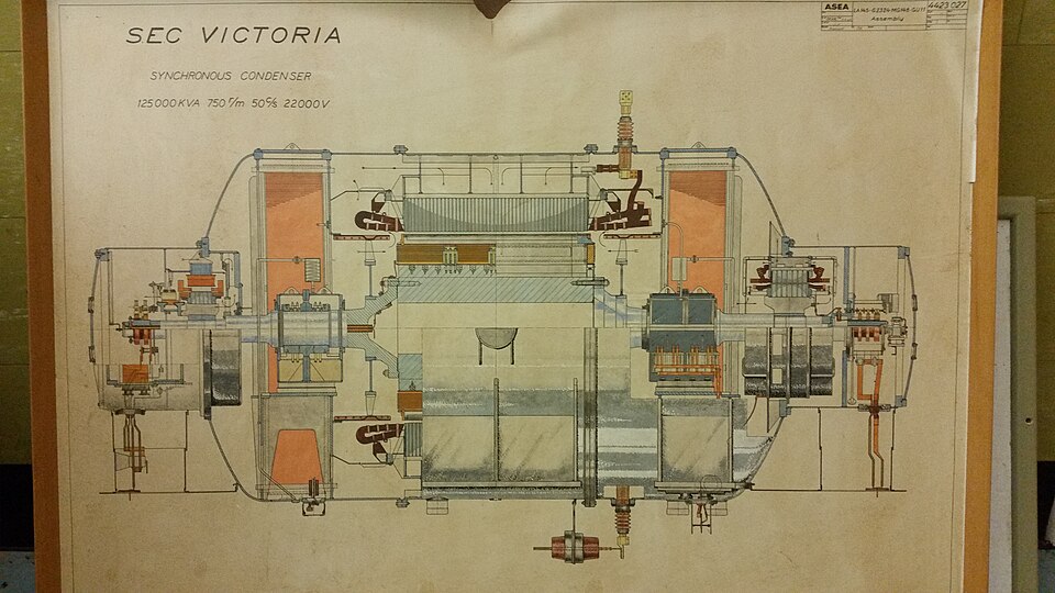 File:Templestowe Synchronous Condenser 4.jpg