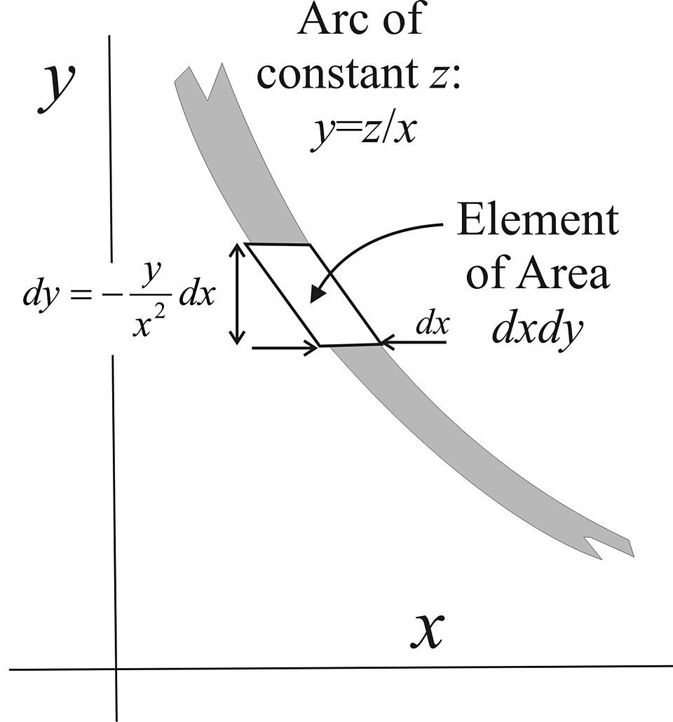 File:WikiPicProd.jpg